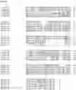 Fig. 113 - Nucleotide sequences and corresponding polypeptides conferring modified phenotype characteristics in plants