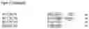 Fig. 149 - Nucleotide sequences and corresponding polypeptides conferring modified phenotype characteristics in plants