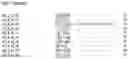 Fig. 25 - Nucleotide sequences and corresponding polypeptides conferring modified phenotype characteristics in plants