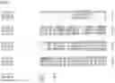 Fig. 26 - Nucleotide sequences and corresponding polypeptides conferring modified phenotype characteristics in plants