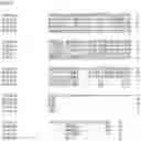 Fig. 29 - Nucleotide sequences and corresponding polypeptides conferring modified phenotype characteristics in plants