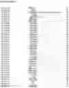 Fig. 53 - Nucleotide sequences and corresponding polypeptides conferring modified phenotype characteristics in plants