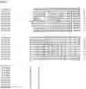 Fig. 70 - Nucleotide sequences and corresponding polypeptides conferring modified phenotype characteristics in plants