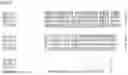 Fig. 82 - Nucleotide sequences and corresponding polypeptides conferring modified phenotype characteristics in plants