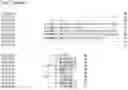 Fig. 87 - Nucleotide sequences and corresponding polypeptides conferring modified phenotype characteristics in plants