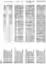 Fig. 12 - Nucleotide sequences and corresponding polypeptides conferring modulated growth rate and biomass in plants grown in saline conditions
