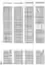 Fig. 16 - Nucleotide sequences and corresponding polypeptides conferring modulated growth rate and biomass in plants grown in saline conditions