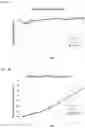Fig. 12 - Methods and products for expressing proteins in cells
