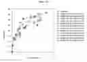 Fig. 07 - Systems and methods for one-shot guide RNA (ogRNA) targeting of endogenous and source DNA