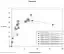 Fig. 08 - Systems and methods for one-shot guide RNA (ogRNA) targeting of endogenous and source DNA