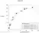 Fig. 09 - Systems and methods for one-shot guide RNA (ogRNA) targeting of endogenous and source DNA