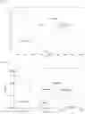 Fig. 02 - Microorganism having multiple genes encoding PHA synthase and method for producing PHA using same