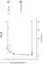 Fig. 03 - Engineered carbohydrate-active enzymes for glycan polymers synthesis