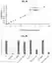 Fig. 06 - Engineered carbohydrate-active enzymes for glycan polymers synthesis