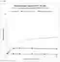 Fig. 11 - COMPOSITIONS AND METHODS RELATED TO BETA-GLUCOSIDASE