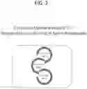 Fig. 03 - System and method for the production, formulation and use of conditioned media, cultured cells and the factors included therein