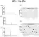 Fig. 16 - System and method for the production, formulation and use of conditioned media, cultured cells and the factors included therein