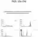 Fig. 20 - System and method for the production, formulation and use of conditioned media, cultured cells and the factors included therein