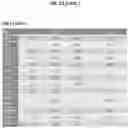 Fig. 27 - System and method for the production, formulation and use of conditioned media, cultured cells and the factors included therein