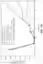 Fig. 14 - Microorganisms comprising a mutant metA allele for reducing norleucine misincorporation into proteins