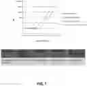 Fig. 08 - Flash and Glow 1,2-Dioxetanes