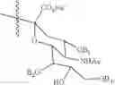 Fig. 43 - Flash and Glow 1,2-Dioxetanes