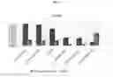 Fig. 06 - METHOD FOR DIAGNOSING CHRONIC OBSTRUCTIVE AIRWAY DISEASE THROUGH BACTERIAL METAGENOME ANALYSIS