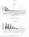 Fig. 08 - METHOD FOR DIAGNOSING CHRONIC OBSTRUCTIVE AIRWAY DISEASE THROUGH BACTERIAL METAGENOME ANALYSIS