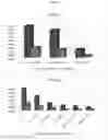 Fig. 09 - METHOD FOR DIAGNOSING CHRONIC OBSTRUCTIVE AIRWAY DISEASE THROUGH BACTERIAL METAGENOME ANALYSIS