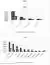 Fig. 10 - METHOD FOR DIAGNOSING CHRONIC OBSTRUCTIVE AIRWAY DISEASE THROUGH BACTERIAL METAGENOME ANALYSIS