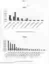 Fig. 11 - METHOD FOR DIAGNOSING CHRONIC OBSTRUCTIVE AIRWAY DISEASE THROUGH BACTERIAL METAGENOME ANALYSIS