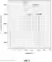 Fig. 10 - Shrimp disease detection assays and uses thereof