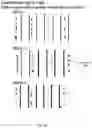 Fig. 27 - Sequencing by emergence
