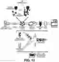 Fig. 13 - Nucleotide sequence generation by barcode bead-colocalization in partitions