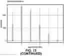 Fig. 19 - Nucleotide sequence generation by barcode bead-colocalization in partitions