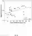 Fig. 15 - CELL-FREE DNA DAMAGE ANALYSIS AND ITS CLINICAL APPLICATIONS