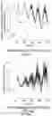 Fig. 24 - CELL-FREE DNA DAMAGE ANALYSIS AND ITS CLINICAL APPLICATIONS