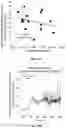 Fig. 28 - CELL-FREE DNA DAMAGE ANALYSIS AND ITS CLINICAL APPLICATIONS