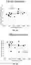 Fig. 31 - CELL-FREE DNA DAMAGE ANALYSIS AND ITS CLINICAL APPLICATIONS