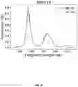 Fig. 44 - CELL-FREE DNA DAMAGE ANALYSIS AND ITS CLINICAL APPLICATIONS