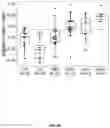 Fig. 47 - CELL-FREE DNA DAMAGE ANALYSIS AND ITS CLINICAL APPLICATIONS