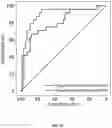 Fig. 48 - CELL-FREE DNA DAMAGE ANALYSIS AND ITS CLINICAL APPLICATIONS
