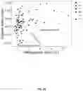 Fig. 50 - CELL-FREE DNA DAMAGE ANALYSIS AND ITS CLINICAL APPLICATIONS