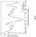 Fig. 58 - CELL-FREE DNA DAMAGE ANALYSIS AND ITS CLINICAL APPLICATIONS