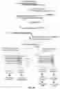 Fig. 67 - CELL-FREE DNA DAMAGE ANALYSIS AND ITS CLINICAL APPLICATIONS