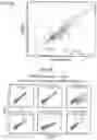 Fig. 06 - METHOD FOR SORTING TISSUE CELLS