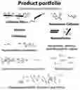 Fig. 01 - Method to liquefy biomass