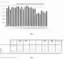 Fig. 03 - METHOD FOR PRODUCING STEEL SHEETS, STEEL SHEET AND USE THEREOF
