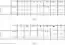 Fig. 04 - METHOD FOR PRODUCING STEEL SHEETS, STEEL SHEET AND USE THEREOF