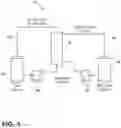 Fig. 02 - Separation of rare earth elements using supported membrane solvent extraction